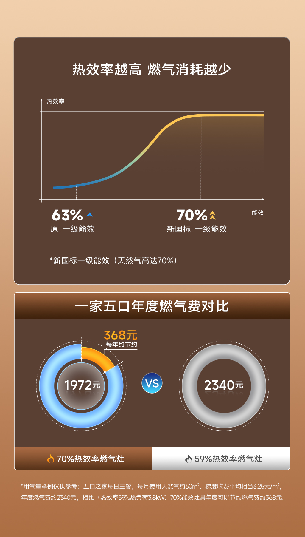 06-燃气对比.jpg